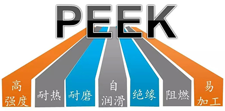 PEEK，你憑什么賣這么貴？