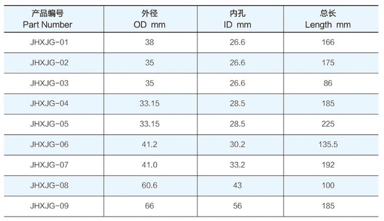 PEEK微波消解罐外罐規(guī)格表