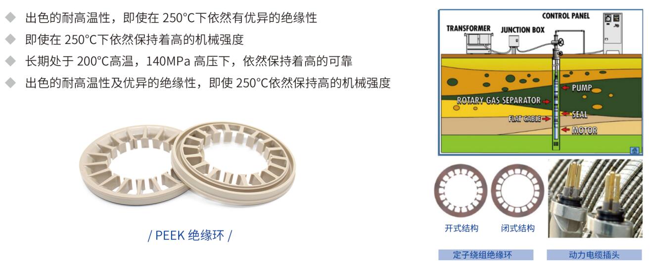 PEEK應(yīng)用于ESP電潛泵