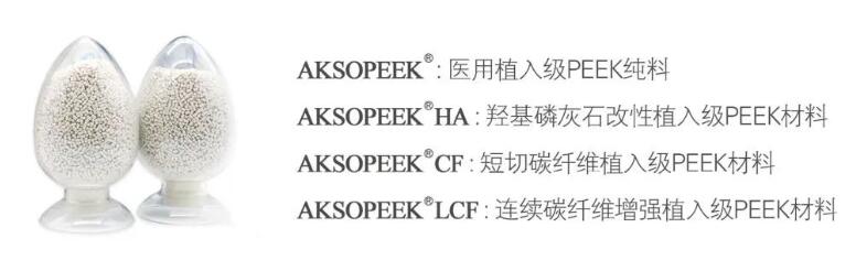 AKSOPEEK?系列產品